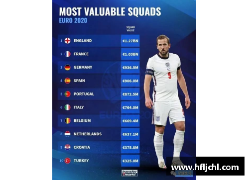 英国立博ladbrokes官方网站NBA球队版图再塑：城市核心，篮球激情涌动 - 副本