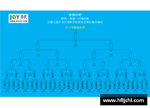 英国立博ladbrokes官方网站利物浦大逆转！红军豪取胜利晋级