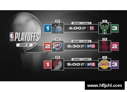 英国立博ladbrokes官方网站NBA球员罢赛事件：体育界的劳资矛盾与集体行动